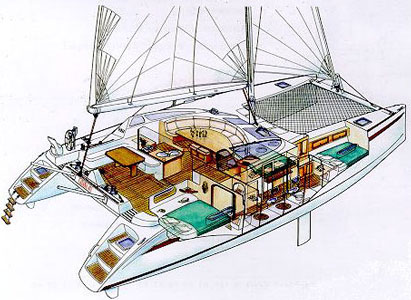 Croisiere-venezuela-2002-catana471